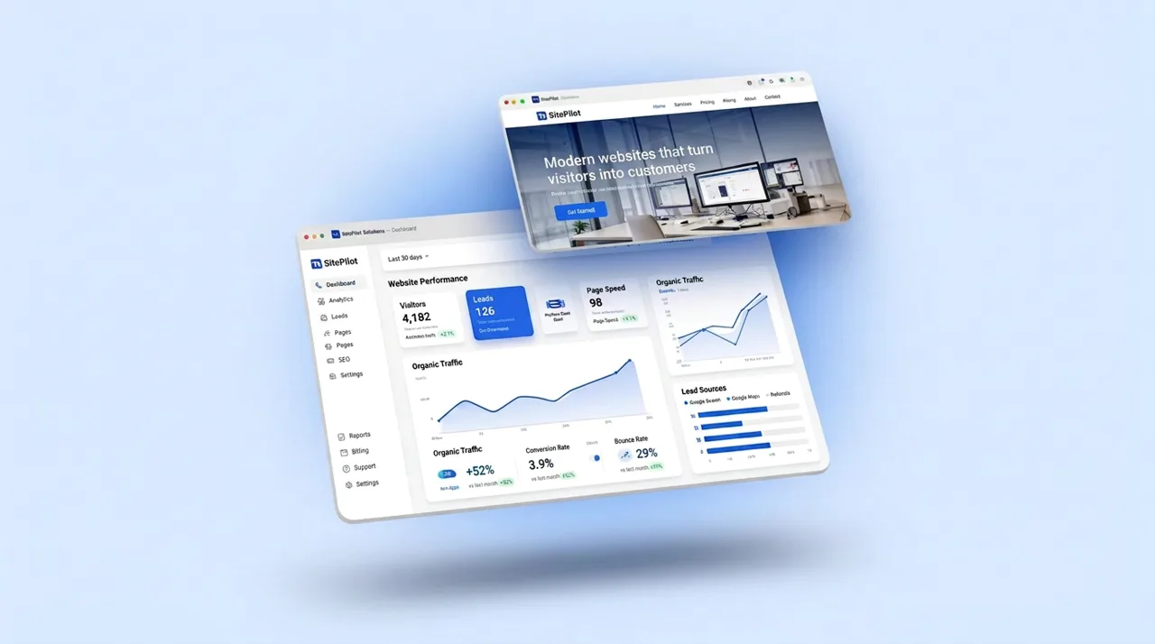 SitePilot Solutions website performance dashboard preview